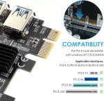 BEYIMEI PCI-E 1 to 4 PCI-Express 16X Slots Riser Card,PCI-E 1X to External 4 PCI-E USB 3.0 Adapter Multiplier Card for Bitcoin Mining