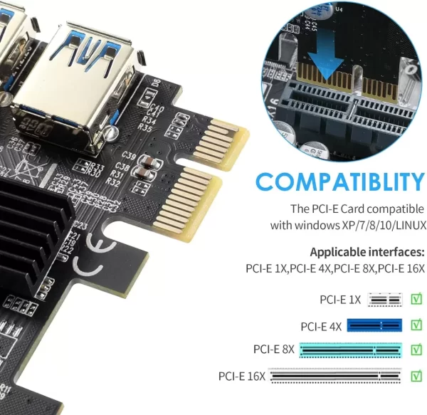 BEYIMEI PCI-E 1 to 4 PCI-Express 16X Slots Riser Card,PCI-E 1X to External 4 PCI-E USB 3.0 Adapter Multiplier Card for Bitcoin Mining