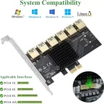 BEYIMEI PCI-E 1 to 6 Riser Card,PCI-E 1X to External 6 PCI-E USB 3.0 Adapter Multiplier Card,PCIE Riser Card for Bitcoin Mining
