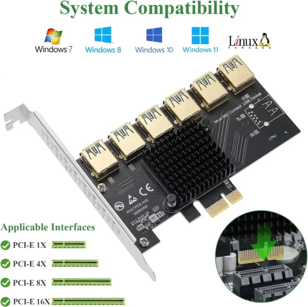 BEYIMEI PCI-E 1 to 6 Riser Card,PCI-E 1X to External 6 PCI-E USB 3.0 Adapter Multiplier Card,PCIE Riser Card for Bitcoin Mining