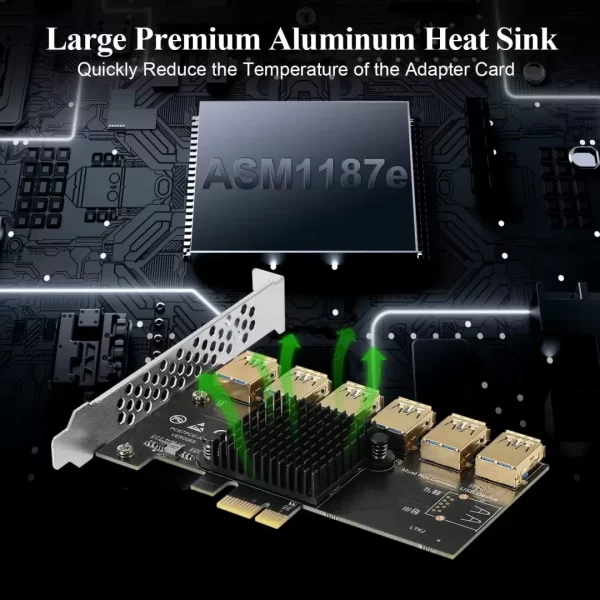 BEYIMEI PCI-E 1 to 6 Riser Card,PCI-E 1X to External 6 PCI-E USB 3.0 Adapter Multiplier Card,PCIE Riser Card for Bitcoin Mining