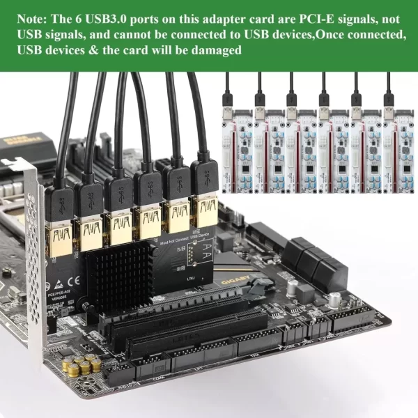 BEYIMEI PCI-E 1 to 6 Riser Card,PCI-E 1X to External 6 PCI-E USB 3.0 Adapter Multiplier Card,PCIE Riser Card for Bitcoin Mining