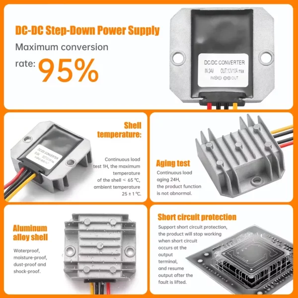 BEYIMEI DC to DC converter 15-35V to 12V10A voltage regulator