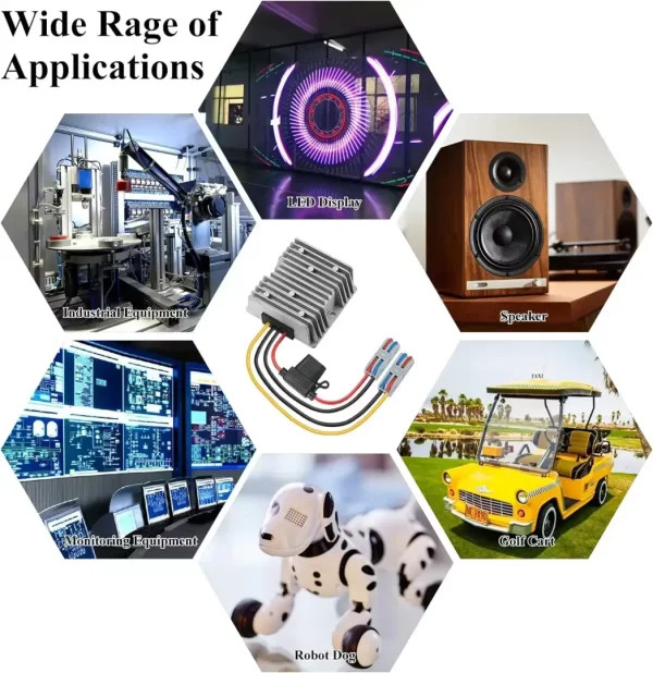 BEYIMEI Voltage Regulator,DC 20-90V to DC 12V20A  Buck converter