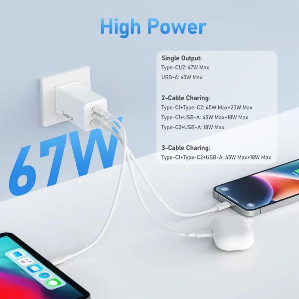 BEYIMEI 67W USB C Wall Charger,GaN III 3-Port PD QC Foldable Charger,Type C and USB A Laptop Charge Adapter for All iPad iPhone 15 14 13 12 Pro Max Pixel Note Galaxy