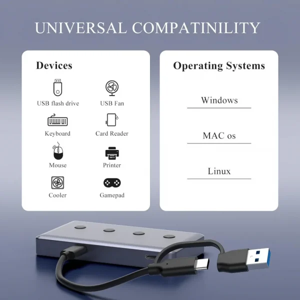 BEYIMEI USB3.2 Hub Ports, 6-Port USB Hub, USB A/Type-C Splitter with USB C Power Port,10 Gbps Data Transfer USB Extender for Laptop, PC, HDD,Flash Drive, Keyborad and More