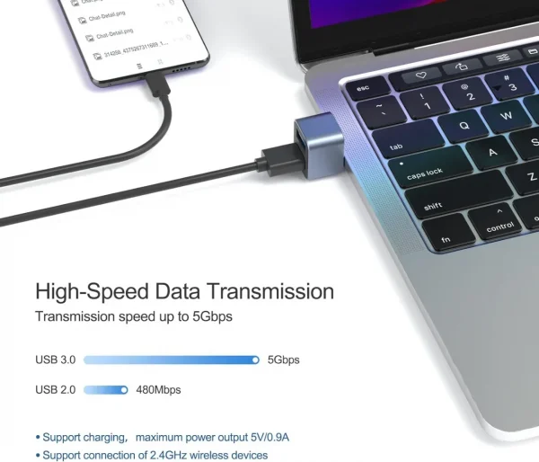 BEYIMEI USB C to USB A OTG Adapter (1 pcs),USB C Male to Dual USB 3.0/2.0 Female Converter,Compatible with MacBook Pro Galaxy and More Type C Devices.