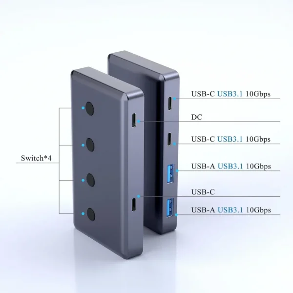 BEYIMEI USB3.2 Hub Ports, 6-Port USB Hub, USB A/Type-C Splitter with USB C Power Port,10 Gbps Data Transfer USB Extender for Laptop, PC, HDD,Flash Drive, Keyborad and More