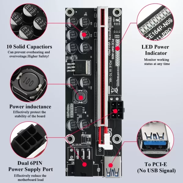 BEYIMEI PCI-E 1X to 16X Riser Card, 10 Capacitors,for Bitcoin Ethereum Mining ETH,with 0.6 m USB 3.0 Extension Cable & 6PIN SATA Power Cable - GPU Extender Riser Card - (V011-PRO,1 Pack)