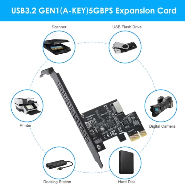 BEYIMEI PCI-E 1X to USB 3.2 GEN1 5Gbps Type-E A-Key Expansion Card,Front Panel Type-C Interface for Desktop PC(ASM1042A)