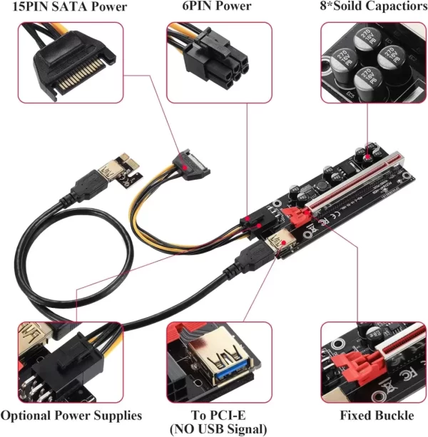 BEYIMEI VER009S-PLUS PCI-E 1X to 16X Riser Card,8 Solid Capacitors,6PIN SATA Power Cable,60cm USB 3.0 Extension Cable,Suitable for GPU Bitcoin Ethereum Mining (6Pack)