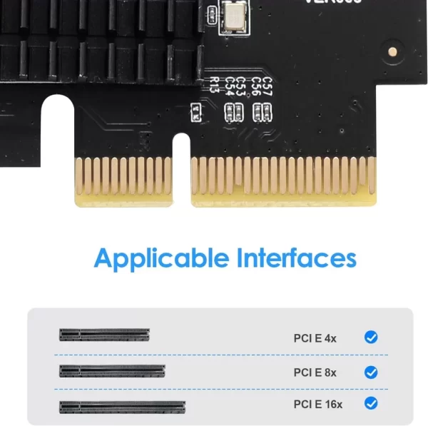 BEYIMEI PCI-E 4X to 4 PCI-Express 16X Slots Riser Card,PCI-E 4X to External 4 PCI-E USB 3.0 Adapter Multiplier Card for Bitcoin Mining