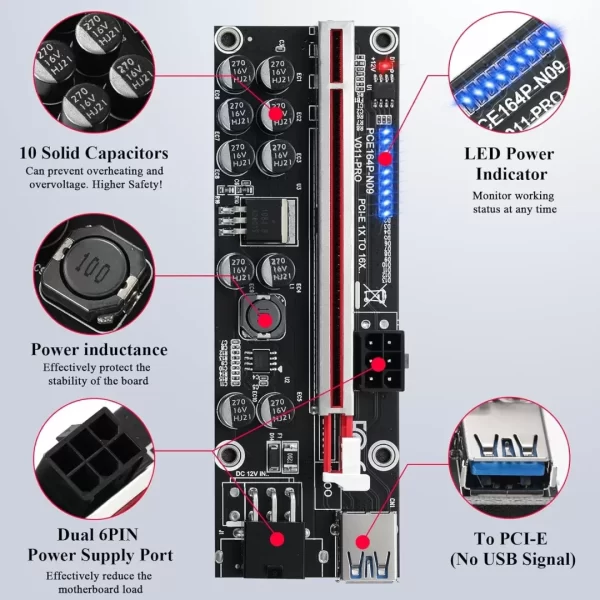 BEYIMEI PCI-E 1X to 16X Riser Card, for Bitcoin Ethereum Mining ETH,10 Capacitors,with 0.6 m USB 3.0 Extension Cable & 6PIN SATA Power Cable - GPU Extender Riser Card - (V011-PRO,6 Pack)