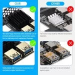 BEYIMEI PCI-E 1 to 2 Riser Card,Pcie Splitter 1 to 2 PCIE Riser Card,PCI-E 1X to External 2 PCI-E USB 3.0 Adapter Multiplier Card for Bitcoin Ethereum Mining