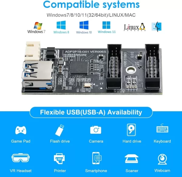 BEYIMEI USB 3.2 Gen1 to Dual 19PIN Male Adapter Card,SuperSpeed 5Gbps USB3.0 to 2-Port 19PIN Expansion Card for Windows7/8/10/11(32/64bit) /Linux/MAC