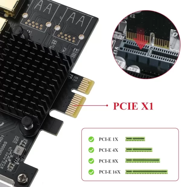 BEYIMEI PCI-E 1 to 5 Riser Card,PCI-E 1X to 5 PCI-E USB3.0 Adapter Multiplier Card,Pcie Splitter 1 to 5 PCIE Riser Card for Bitcoin Ethereum Mining