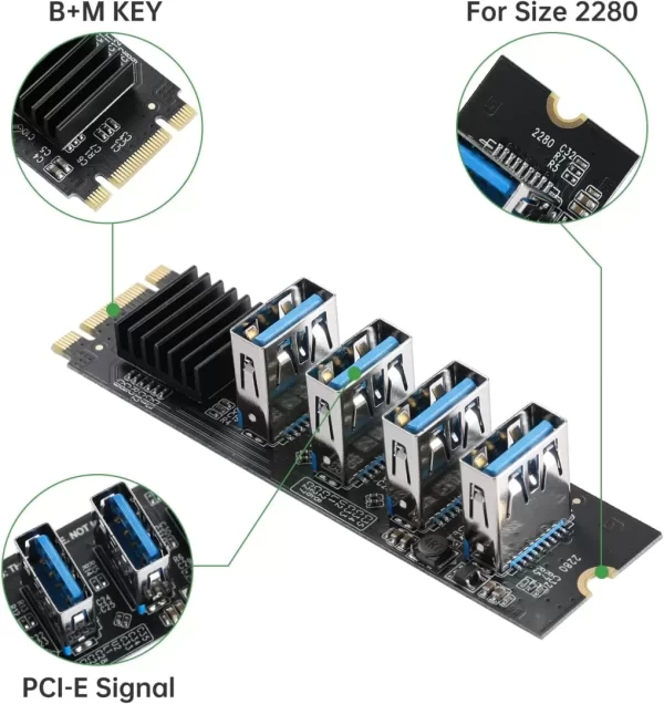 BEYIMEI M.2 NVME to 4 Ports PCI-E 1X USB 3.0 Riser Card, M.2 B-Key PCI-E Interface for Bitcoin Miner Ethereum Mining