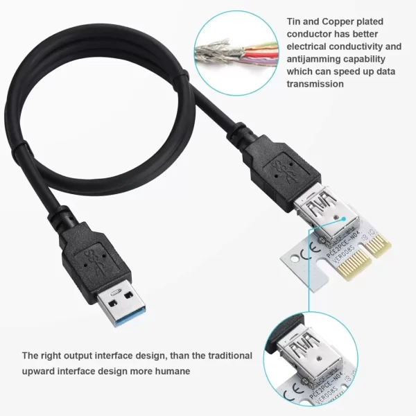 BEYIMEI PCI-E 1X to 16X Riser Card,GPU Riser Adapter Card,with 0.6 m USB 3.0 Extension Cable,6PIN / 4PIN / SATA Interface, for Bitcoin & Crypto Mining Ethereum Mining ETH(VER010-X, 6 Pack)