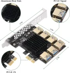 BEYIMEI PCI-E 1 to 6 Riser Card,PCI-E 1X to External 6 PCI-E USB 3.0 Adapter Multiplier Card,Riser Card for Bitcoin Mining
