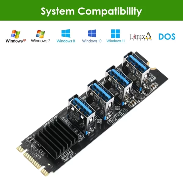 BEYIMEI M.2 NVME to 4 Ports PCI-E 1X USB 3.0 Riser Card, M.2 B-Key PCI-E Interface for Bitcoin Miner Ethereum Mining
