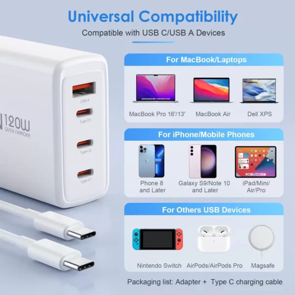 BEYIMEI 120W USB C Charger GaN,USB C Power Adapter PD3.0 4 Ports Multiple Charger with USB-C and USB-A,PPS/PD Power Adapter Compatible with MacBook Pro, iPad Pro,iPhone 14 Pro Max,Steam Deck etc