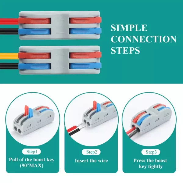 DC Buck BEYIMEI Converter 12V/24V/36V/48V to 5V 3A 15W with USB