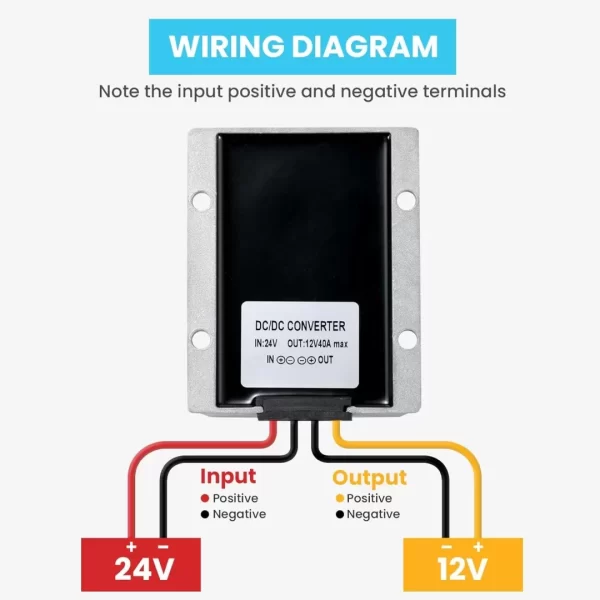 BEYIMEI DC to DC 24V Step Down to 12V 40A High Efficiency Voltage Converter Power Supply Transformer,Waterproof Voltage Reducer for Golf Cart, forklifts Car.