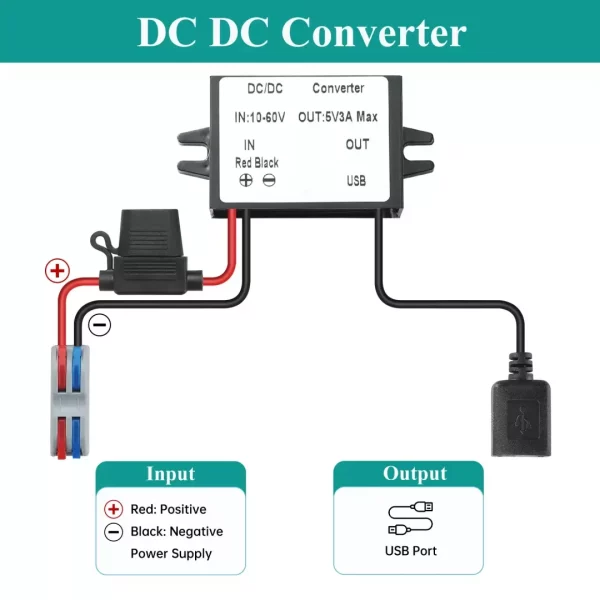 DC Buck BEYIMEI Converter 12V/24V/36V/48V to 5V 3A 15W with USB