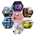 DC/DC Boost Buck Converter 12/24V to 48V 1.5A 72W BEYIMEI Step up Converter Module Waterproof Power Supply Board Voltage Stabilizer forTransformer for Car Audio Solar Power System LCD Television