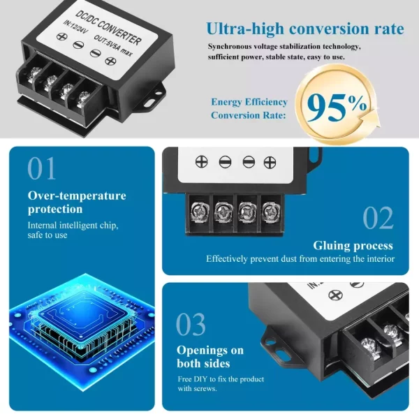 DC 12V 24V to 5V 5A Step-Down Converter，8-35V DC Buck Converter to 5A 25W