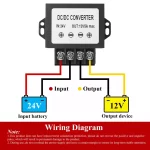 DC Buck Converter 24v to 12v 5A 240W Voltage Regulator