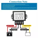 DC 12V 24V to 5V 5A Step-Down Converter，8-35V DC Buck Converter to 5A 25W